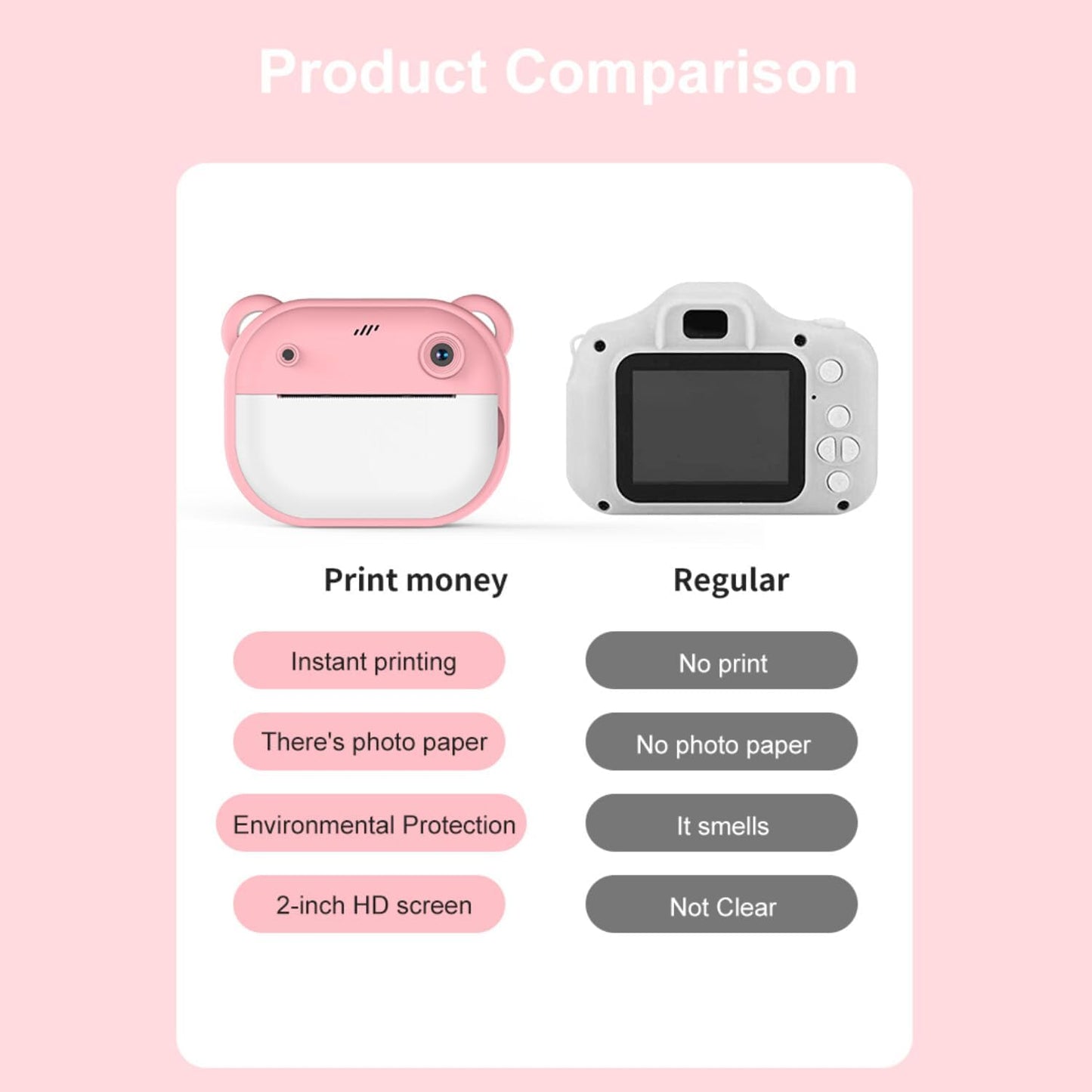 Instant Print Camera - eBuySouk